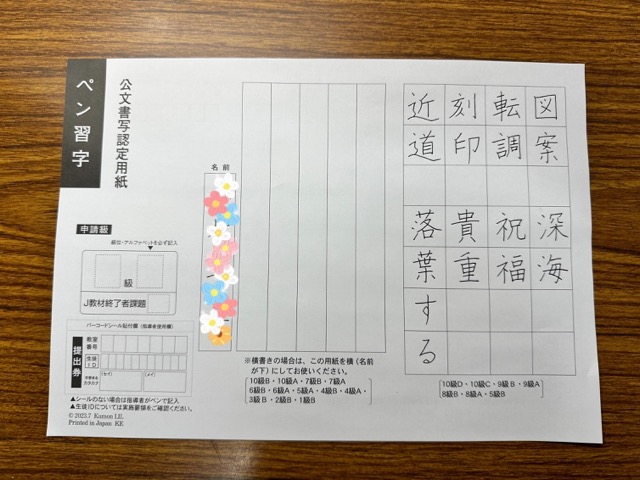 学習成果（一般・女性）